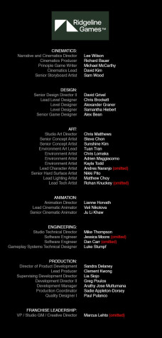 Список разработчиков Ridgeline Games от Маркуса Лехто.